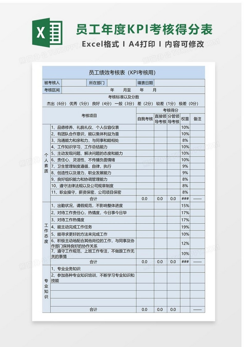 简易员工年度KPI考核得分表