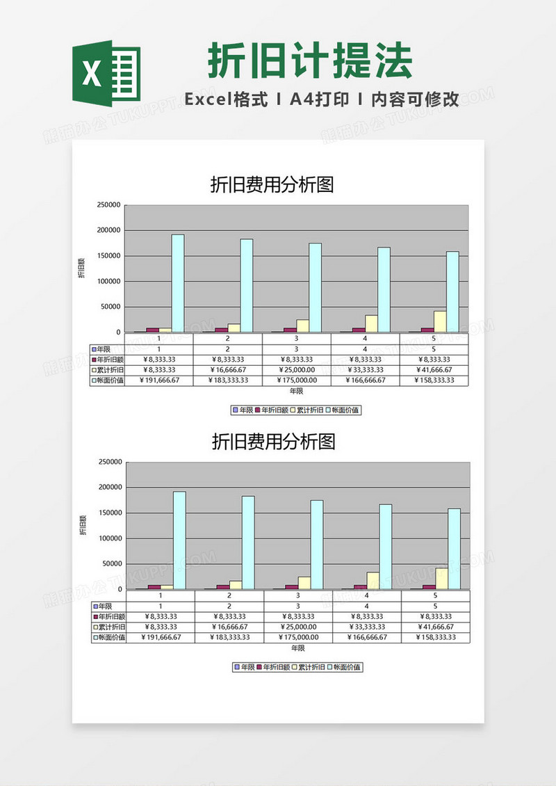 折旧计提法（可视化）Excel模板