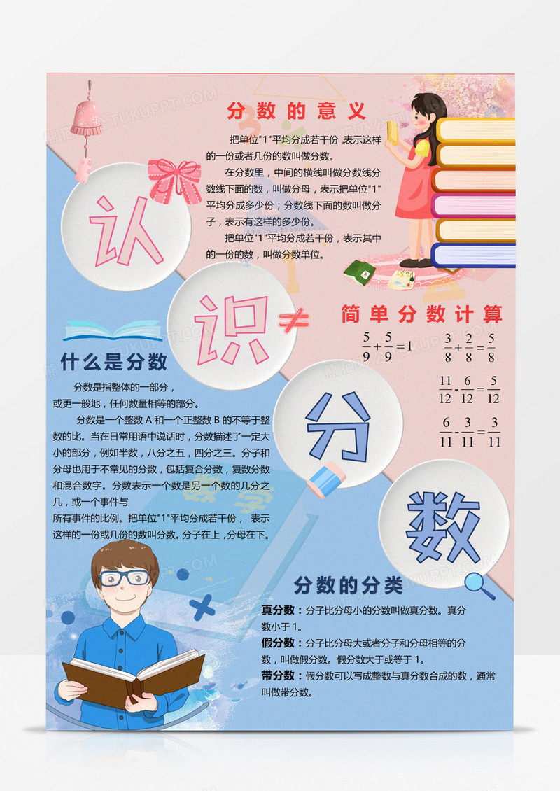 卡通可爱数学小报小学数学分数的认识认识分数分数的意义数学园地word小报word模板手抄报线稿