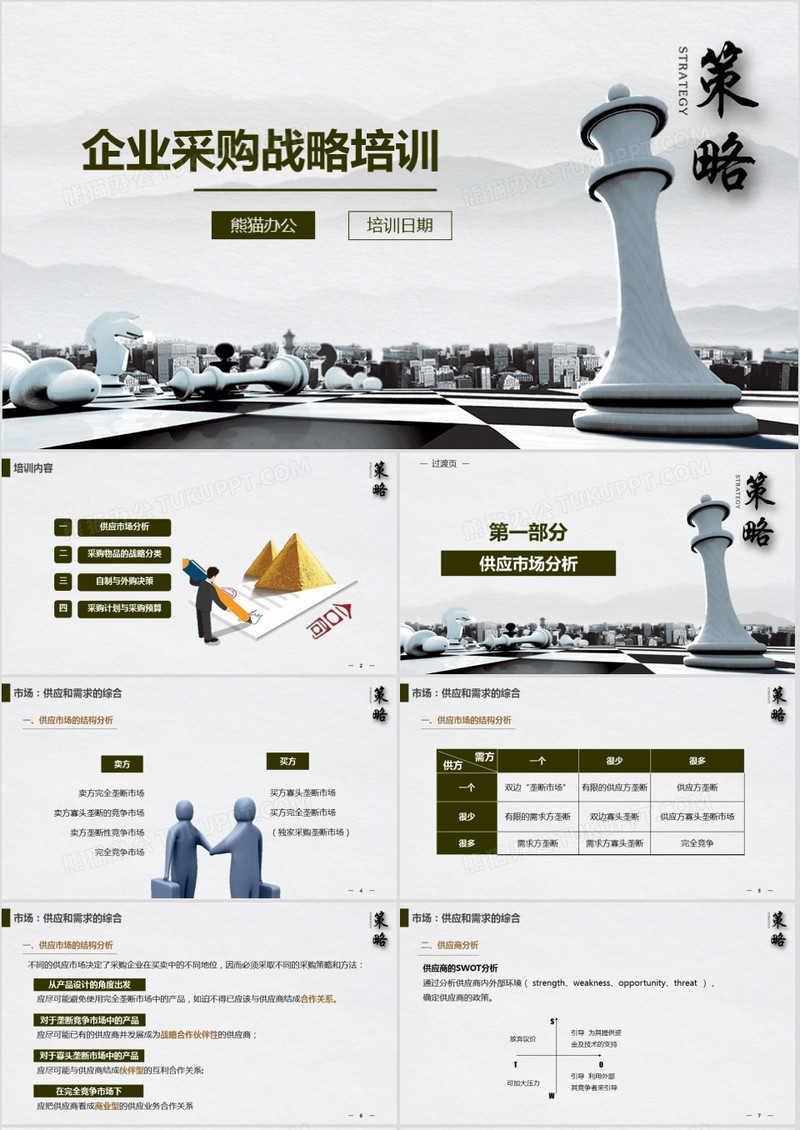 企业采购战略培训产品选择采购计划预算制定PPT模板