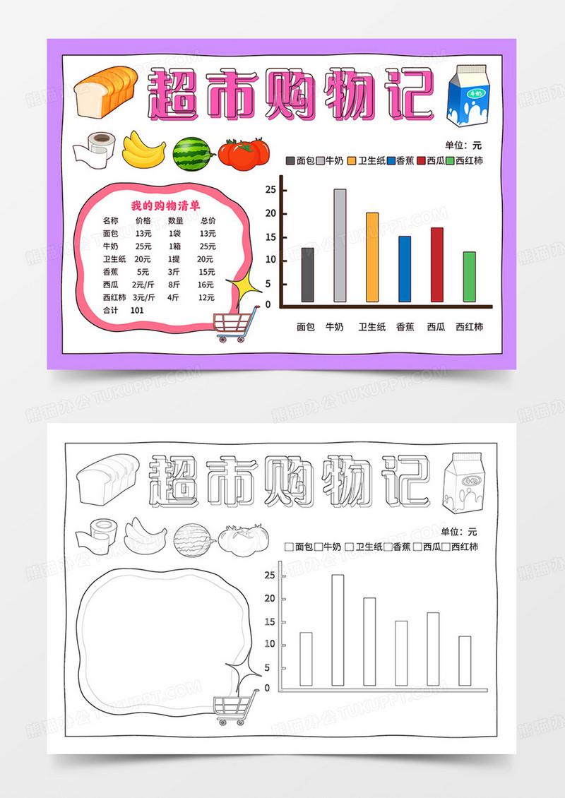 超市购物记小报购物中的数学手抄报