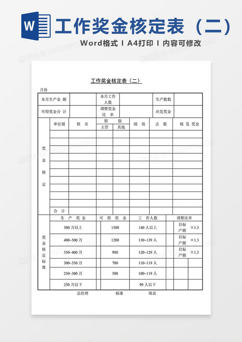 工作奖金核定表（二）模板word