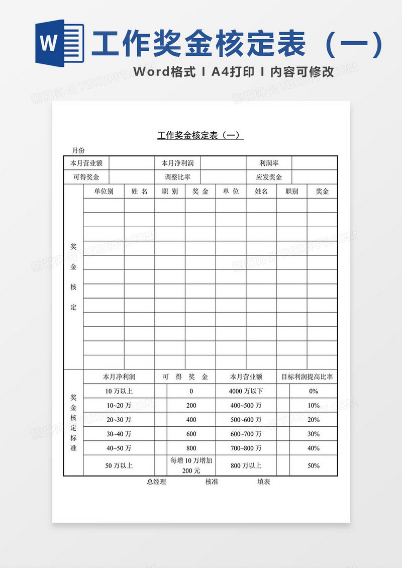 工作奖金核定表（一）模板word