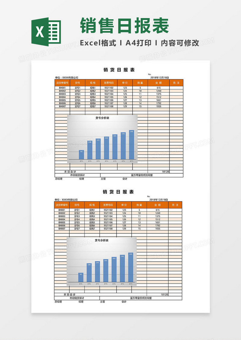 销售日报表（分析表）Excel模板