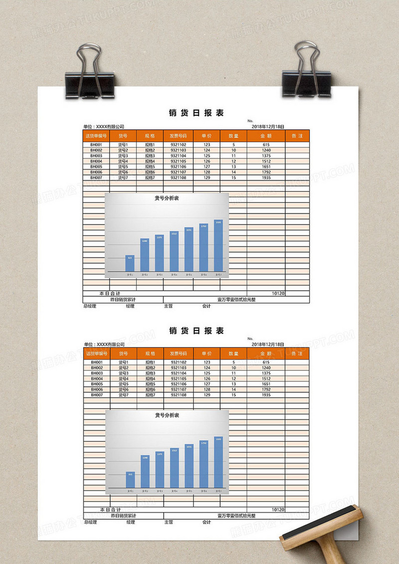 销售日报表（分析表）Excel模板