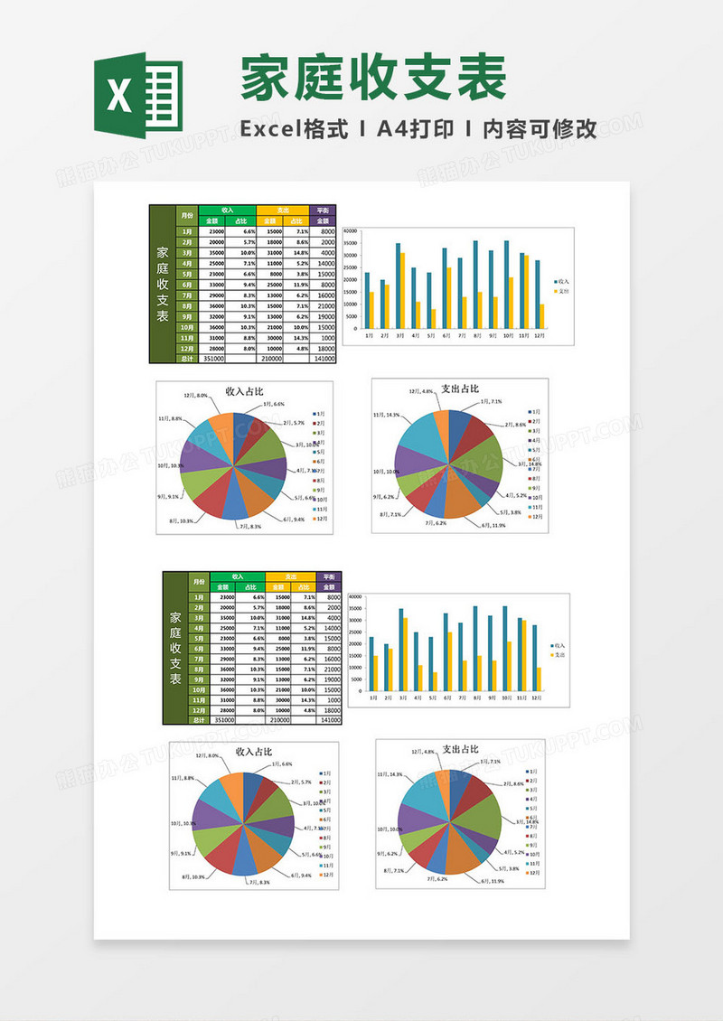 家庭收支表excel模板