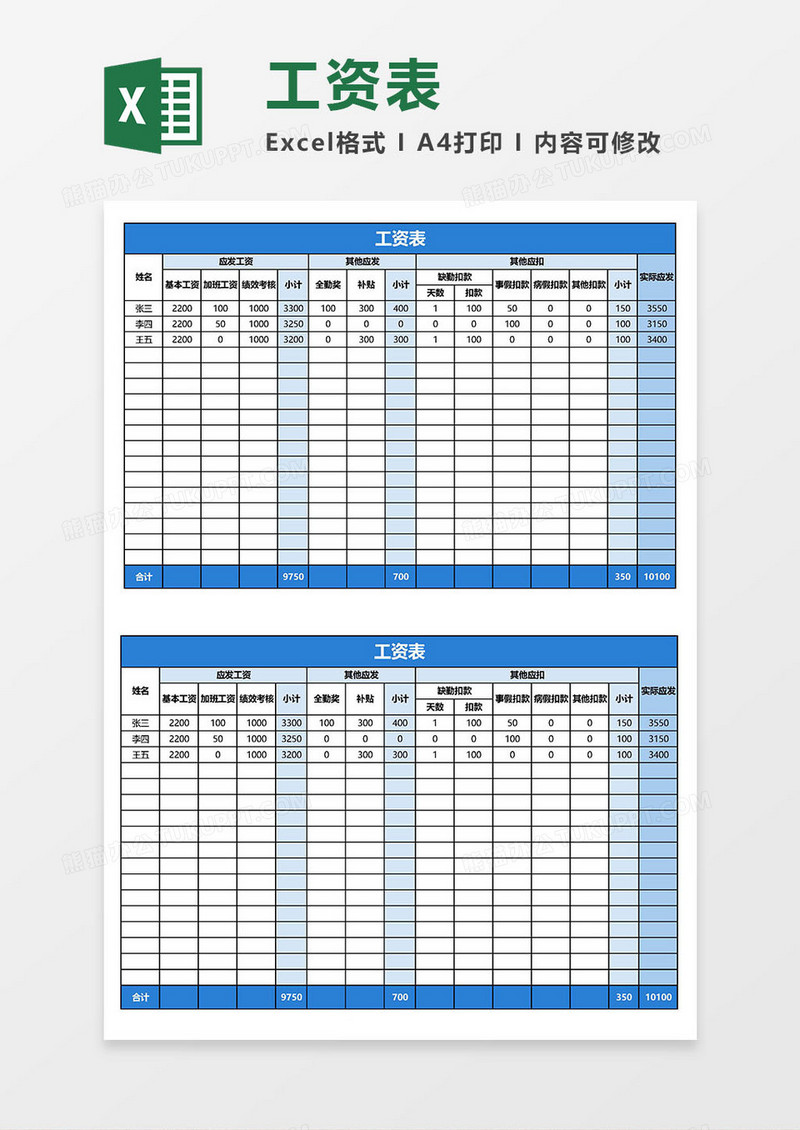 实用工资表Excel模板