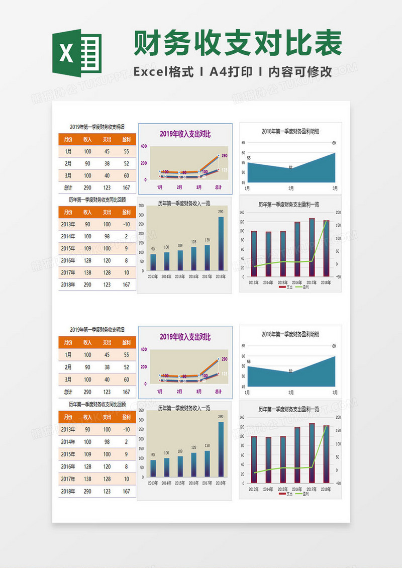 2019财务收支对比表Excel模板