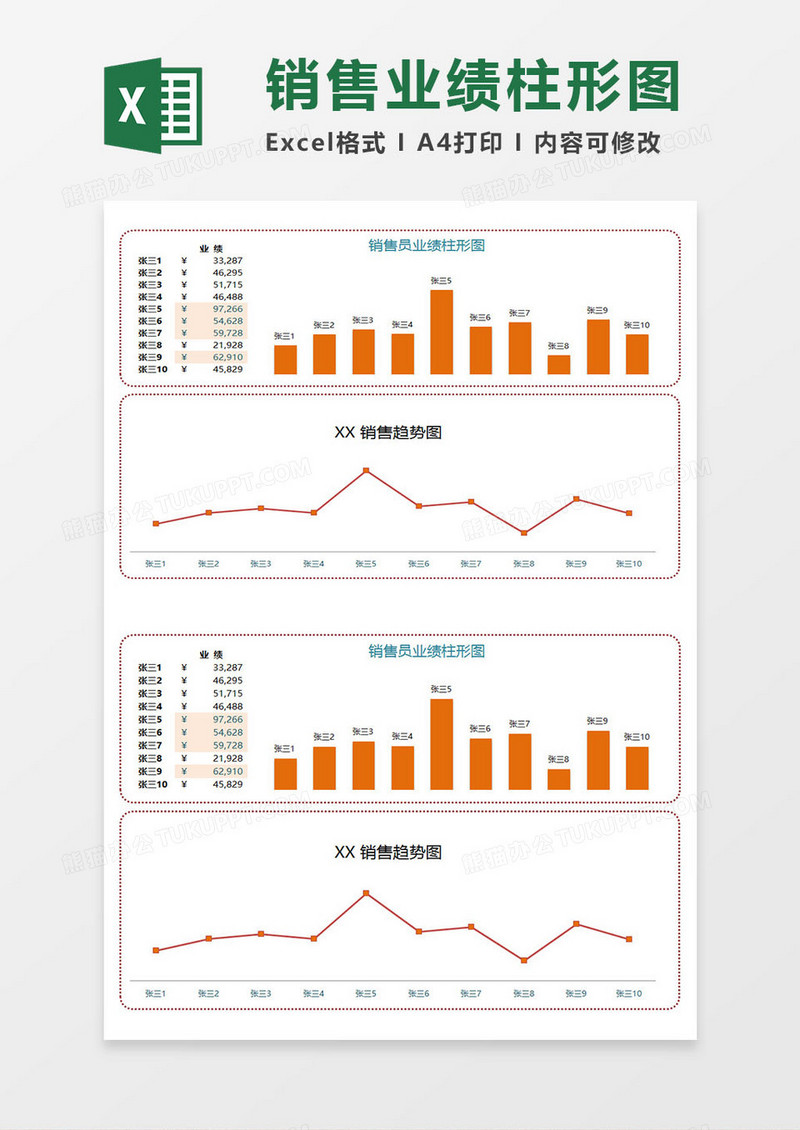 销售业绩柱形趋势图Excel模板