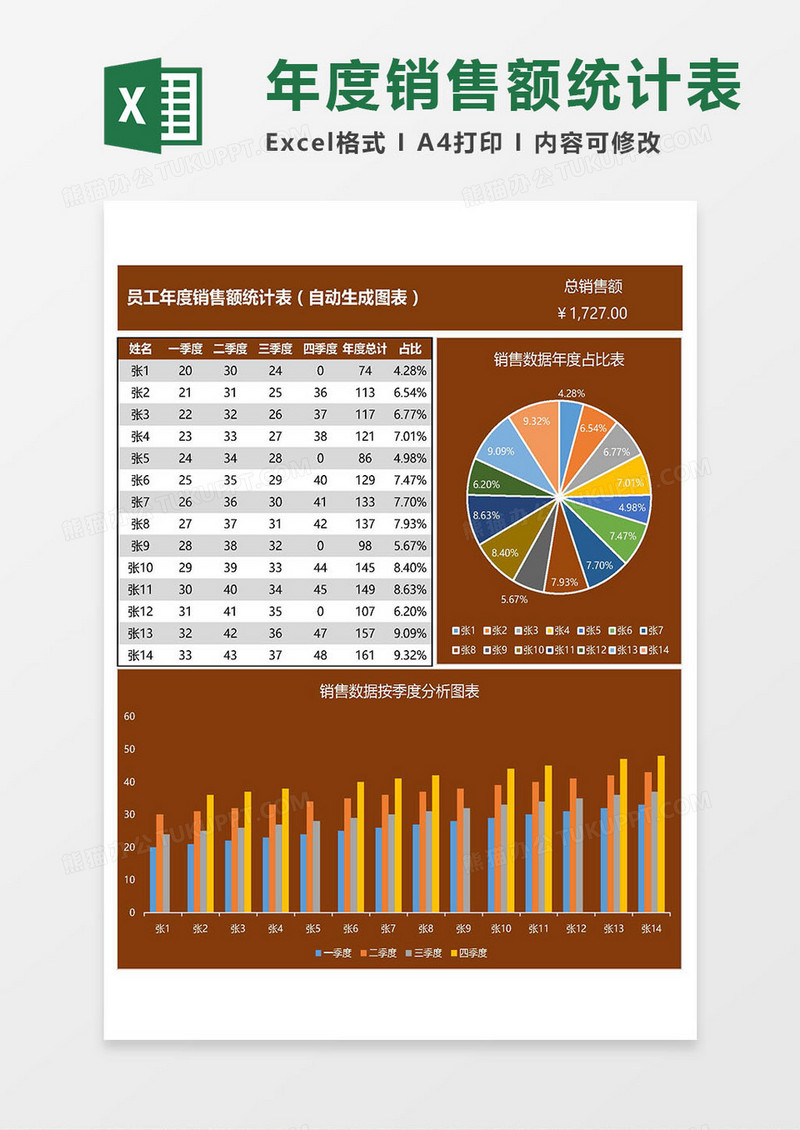 年度销售额统计表（自动生成）excel模板