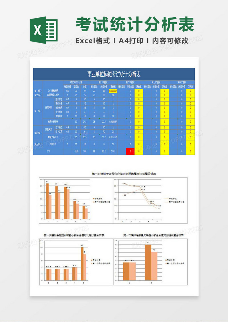 事业单位模拟考试统计分析表excel模板