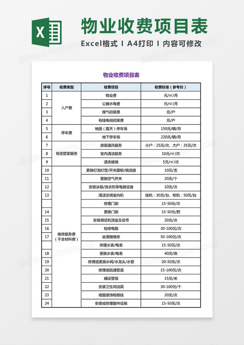 2019物业收费项目表excel模板