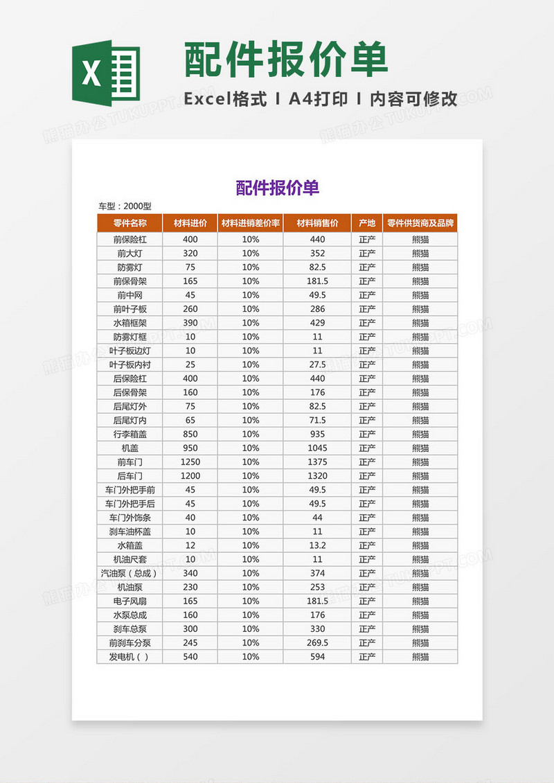 2019实用简约版配件报价单excel模板