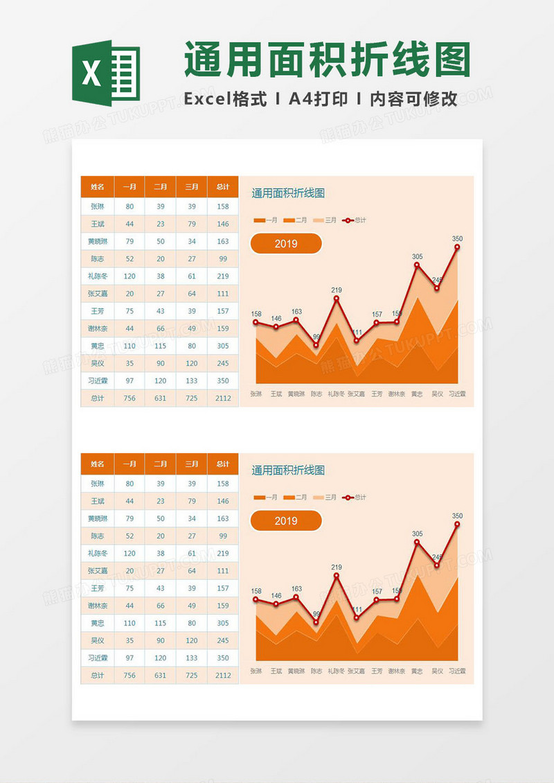 2019通用面积折线图excel模板