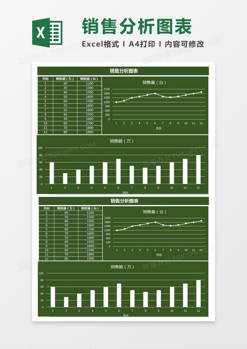 2019销售分析图表通用excel模板