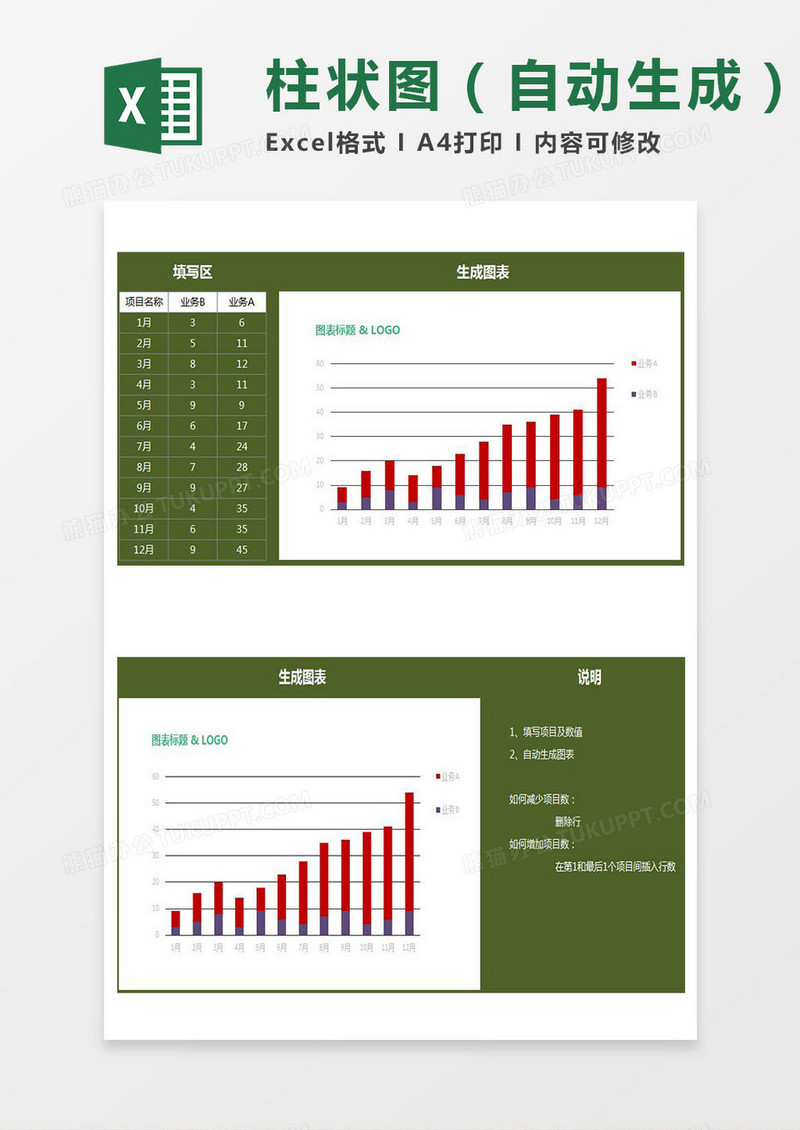 超实用自动生成柱状图分析表excel模板