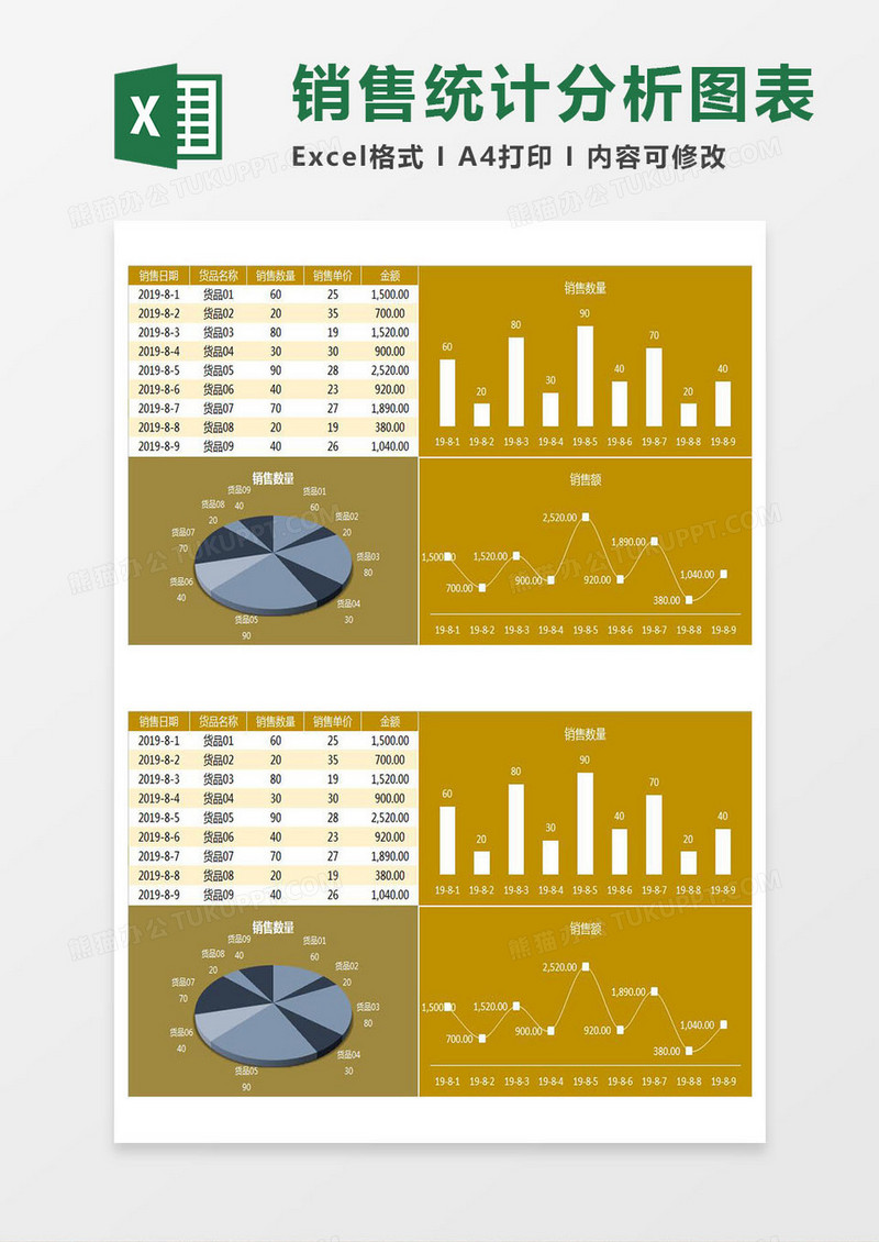 日销售额销售数量统计分析图表excel模板