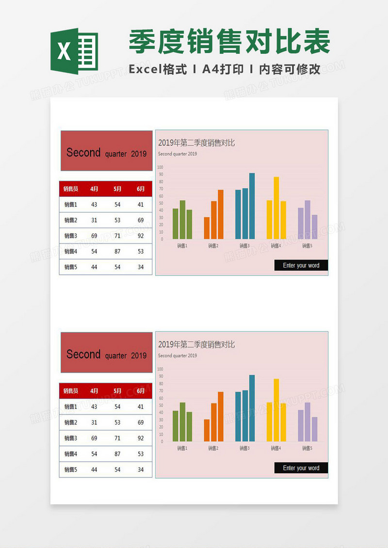 销售员季度销售额对比分析图excel模板