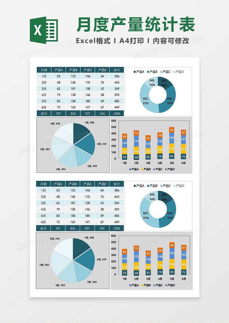 月度产品产量统计表excel模板