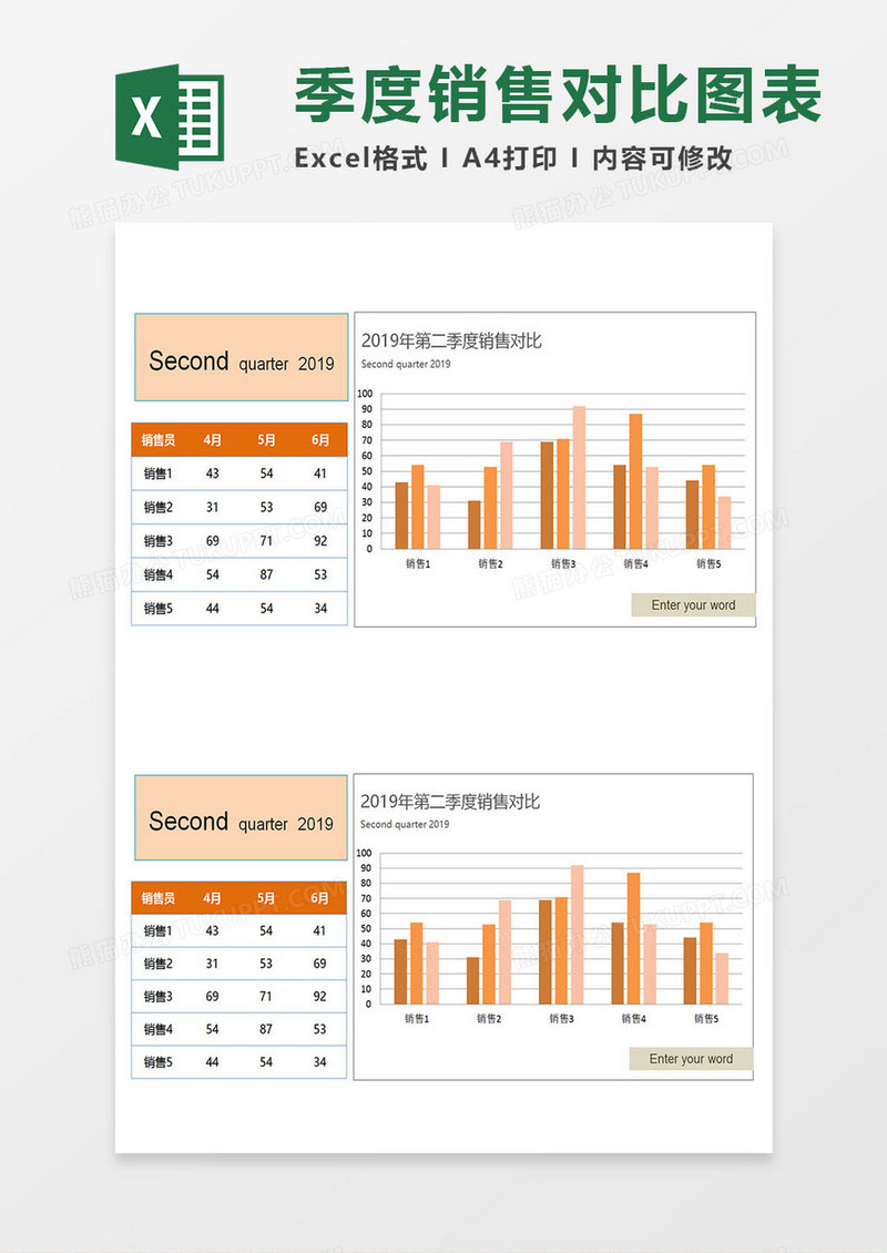 2019公司季度销售对比图表excel模板
