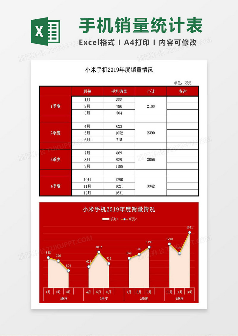 2019手机年度销量统计表excel模板