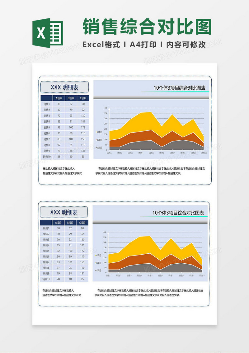 销售项目综合对比图表excel模板