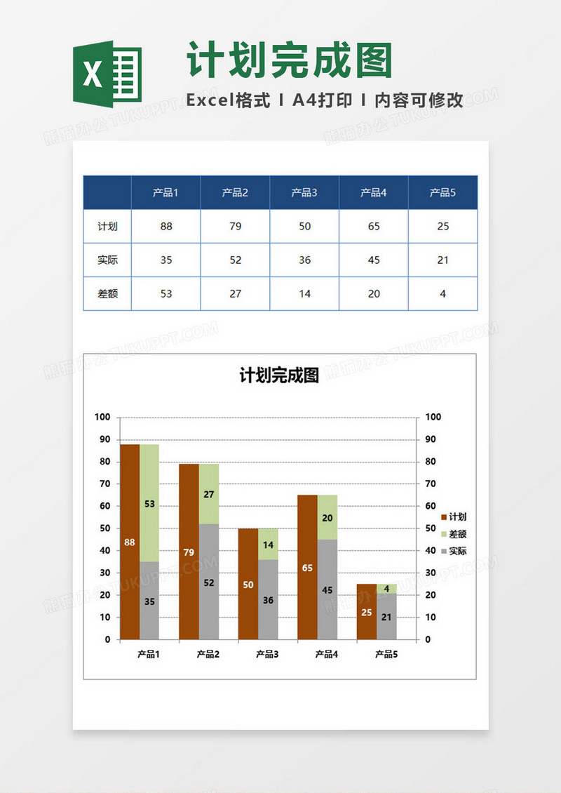 计划完成图Excel模板