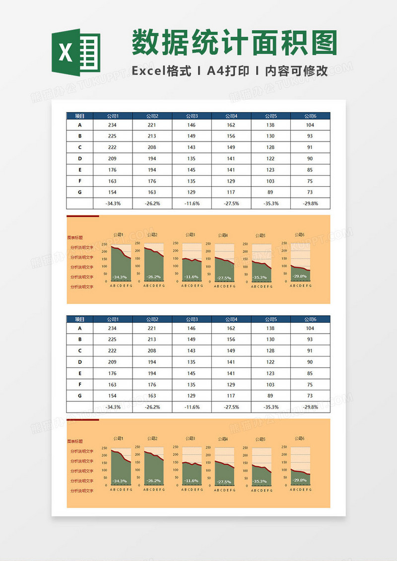 公司数据统计分析面积图Excel模板