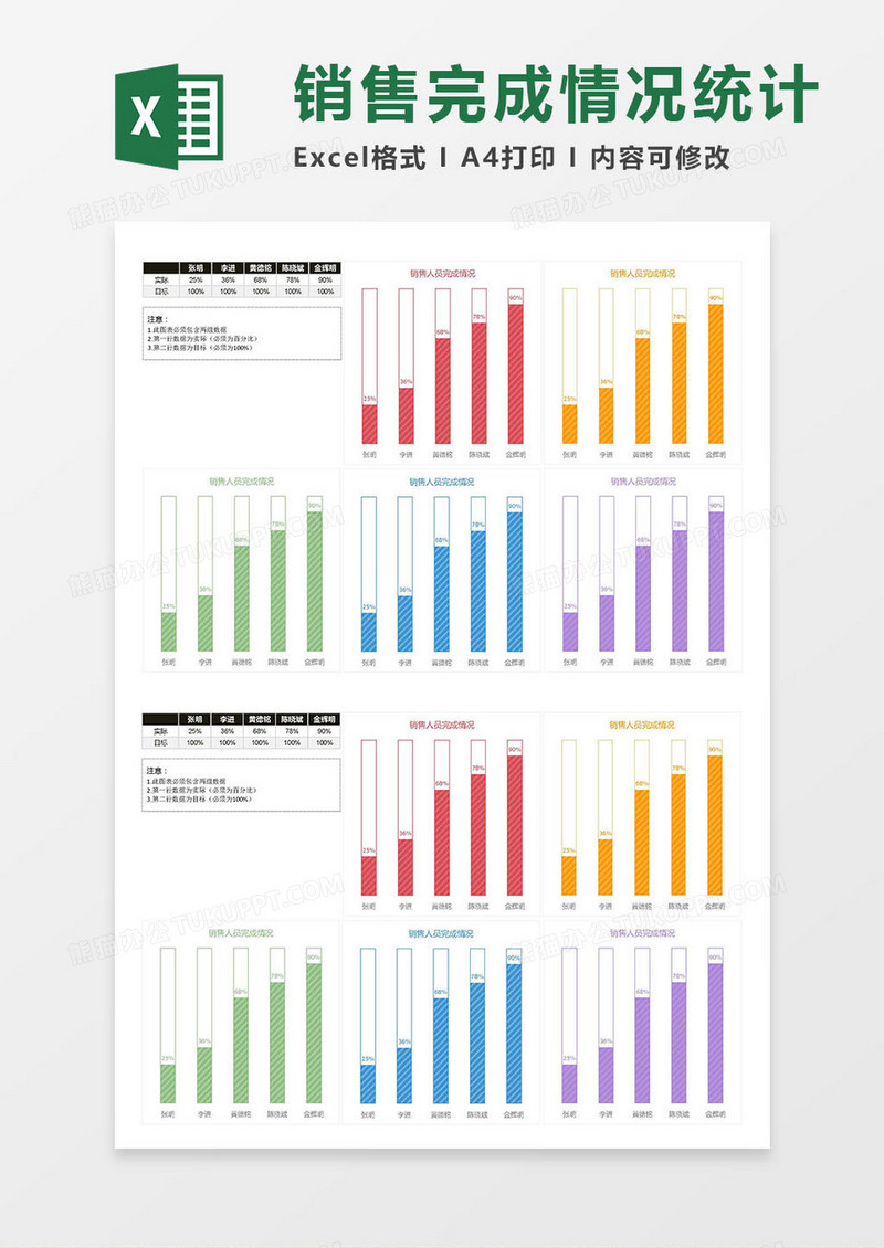 销售人员完成情况统计图表Excel模板