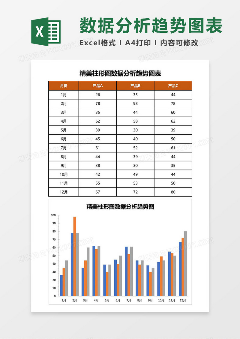 2019精美柱形图数据分析趋势图表Excel模板