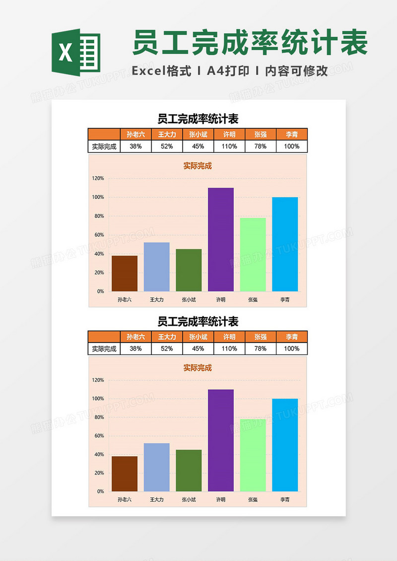 2019公司员工完成率统计表通用Excel模板