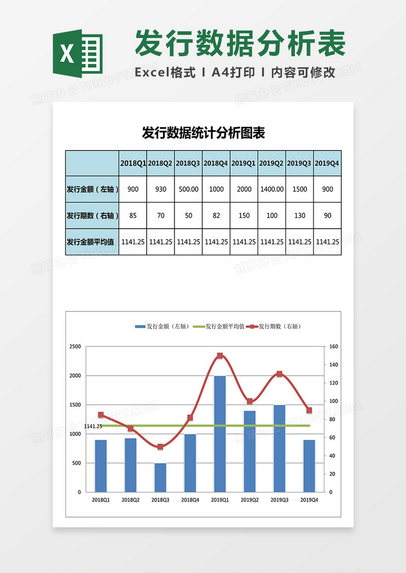 发行数据统计分析图表excel模板