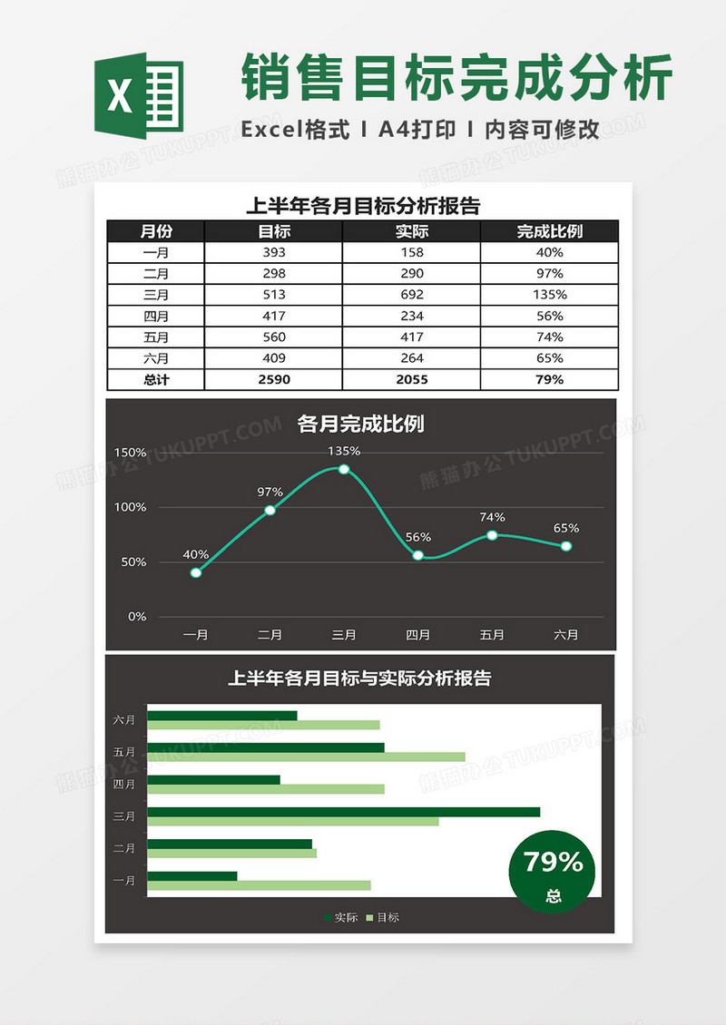 上半年各月目标完成分析excel模板