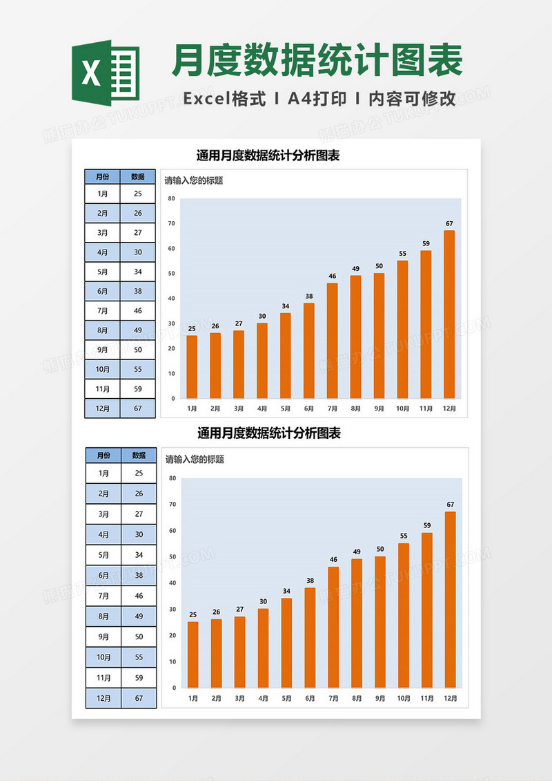 月度数据统计图表Excel模板