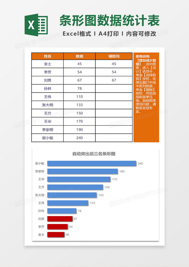 条形图数据统计表（自动突出后三名）Excel模板