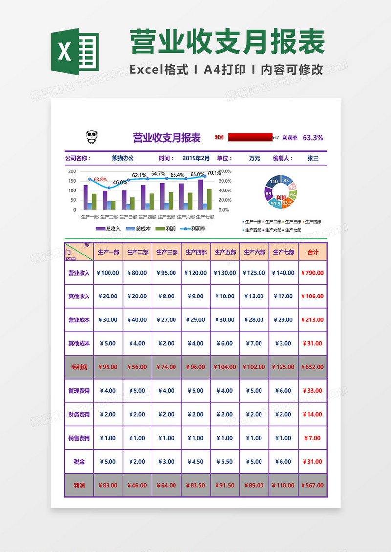 2019营业收支月报表Excel模板