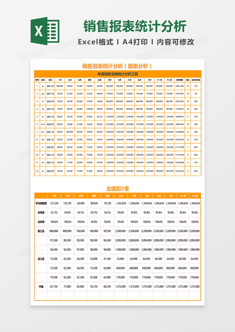 销售报表统计分析excel模板