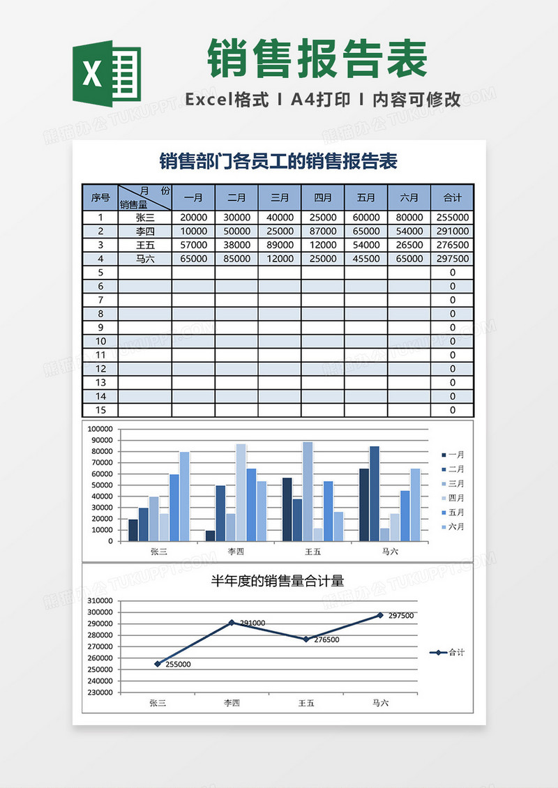 销售报告表excel模板