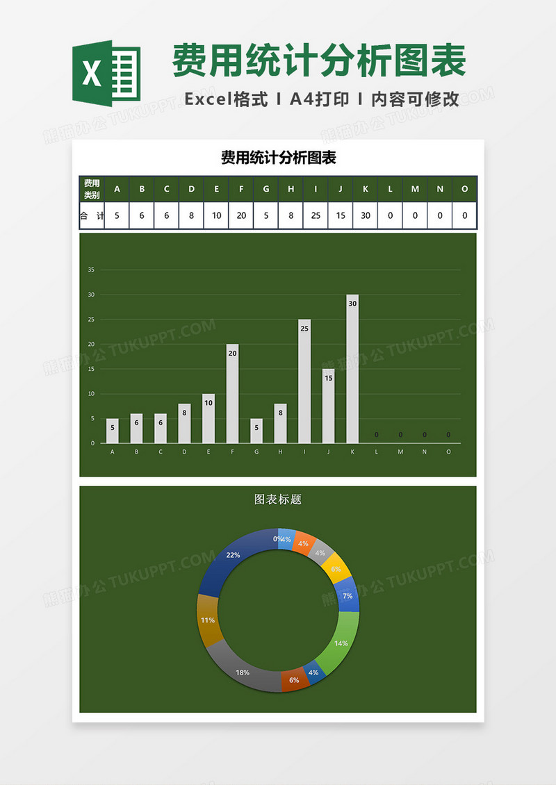 費用統計分析圖表excel模板