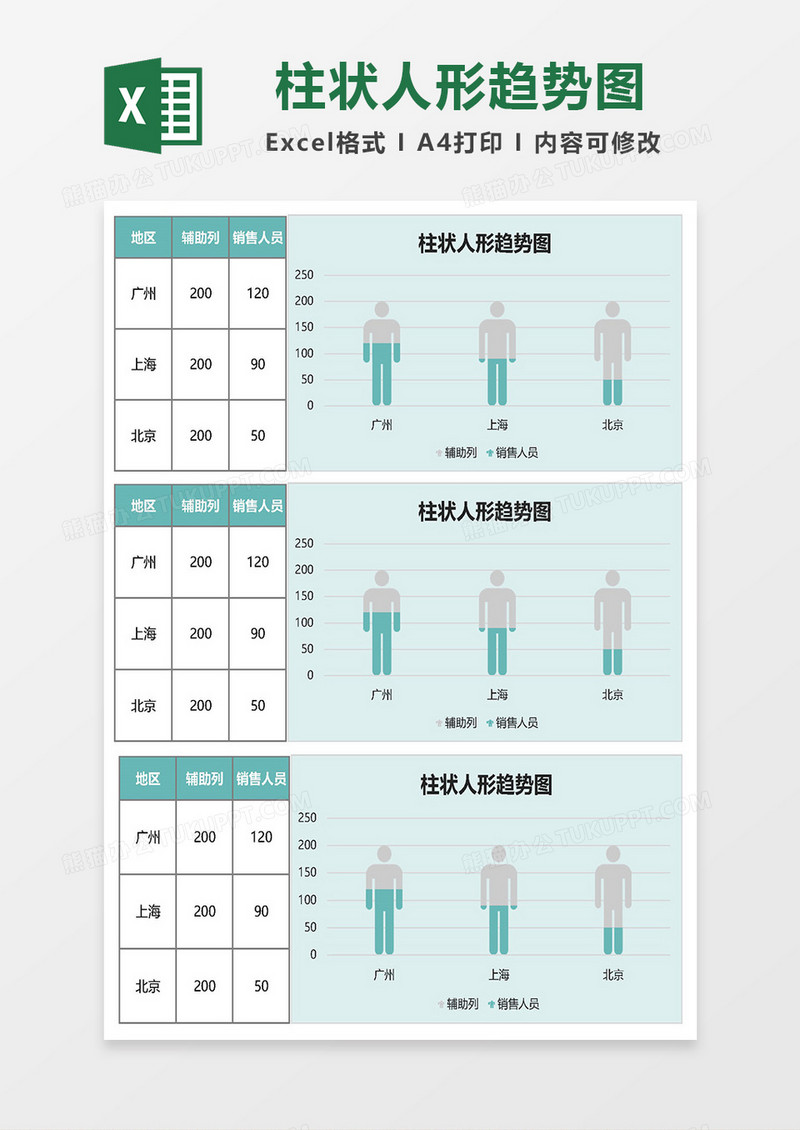 数据统计柱状人形趋势图Excel模板