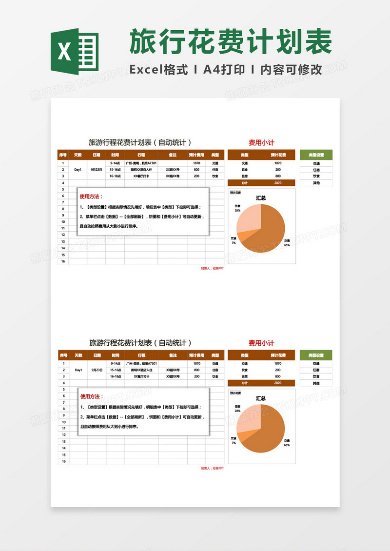 超实用旅游行程花费计划表（自动统计）Excel模板