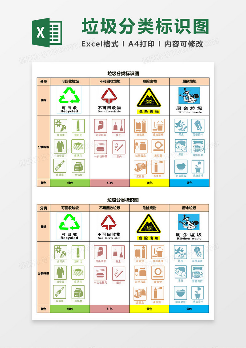 最新全面垃圾分类标识图Excel模板