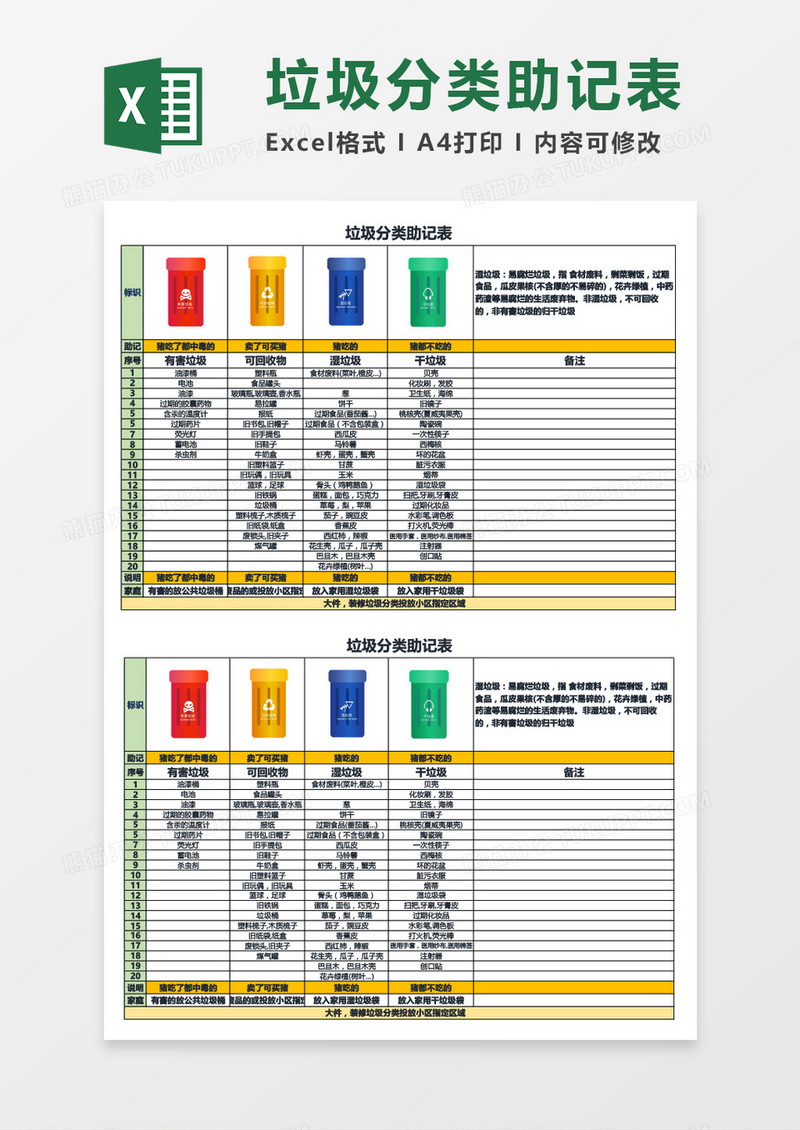 垃圾分类助记表Excel模板