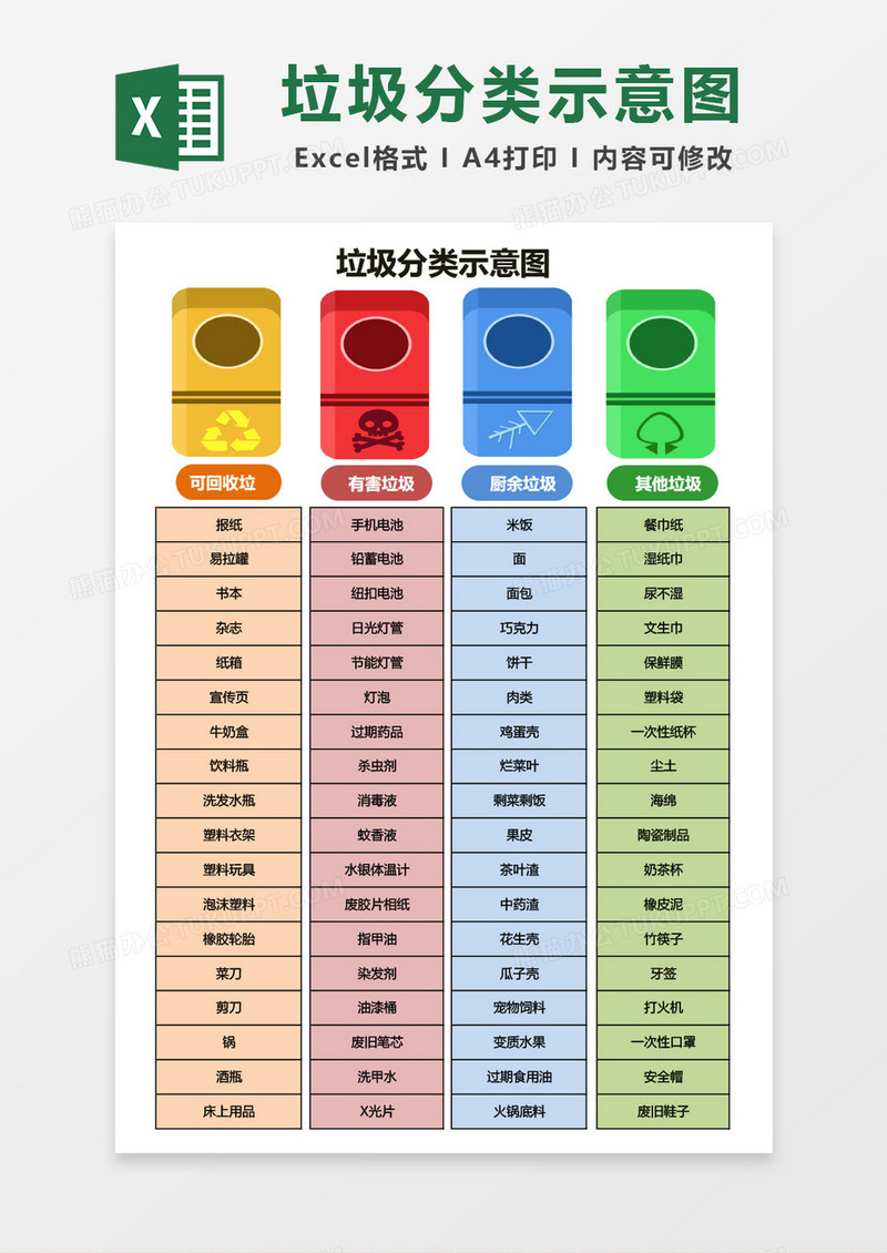 垃圾分类示意图Excel模板