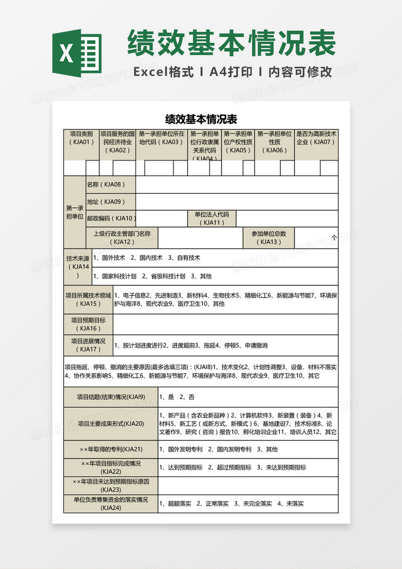 绩效基本情况表Excel模板