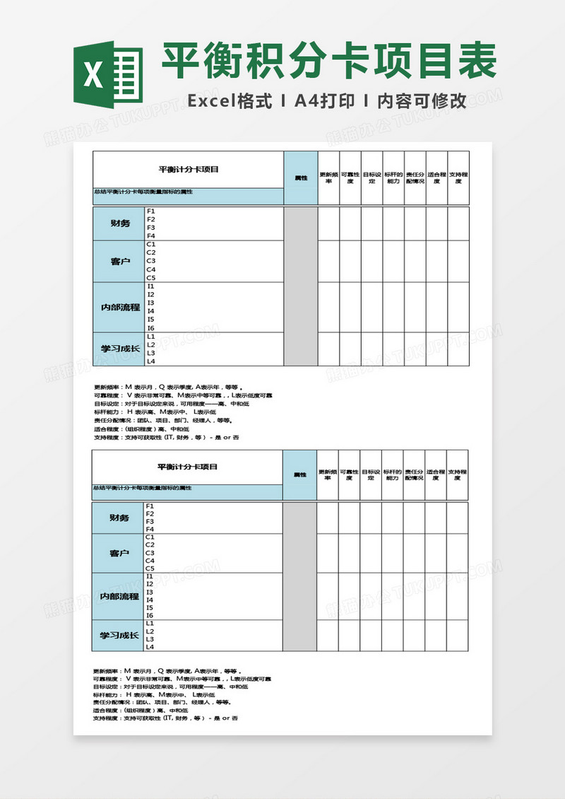 平衡计分卡项目绩效指标表excel模板