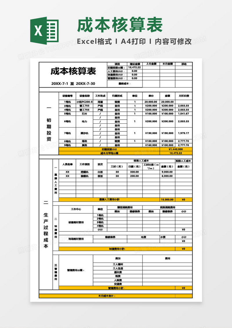 公司全面成本核算表Excel模板