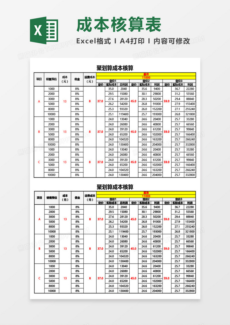 聚划算成本核算表Excel模板