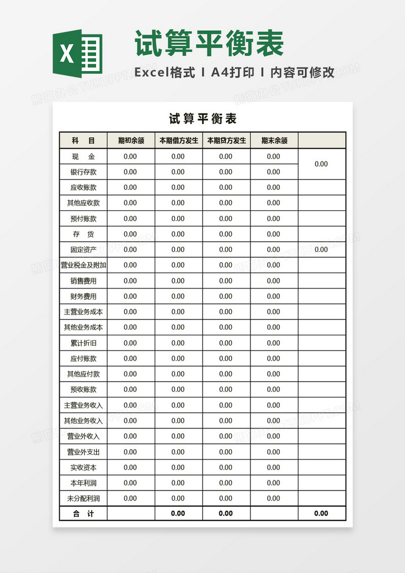 财务用试算平衡表Excel模板