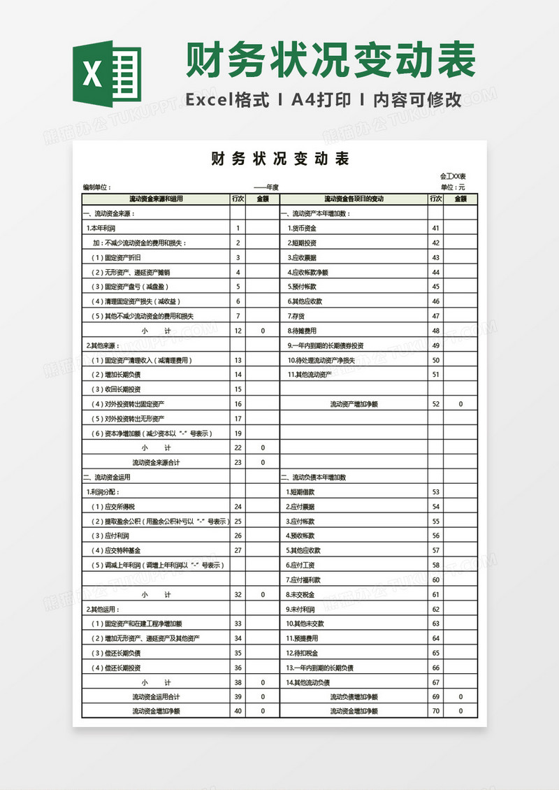 财务状况变动表Excel模板